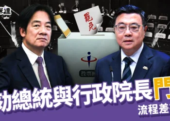 彈劾總統