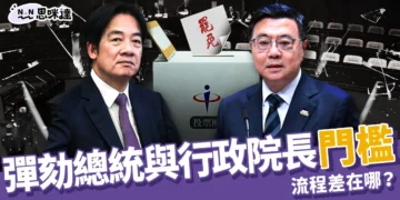 彈劾總統