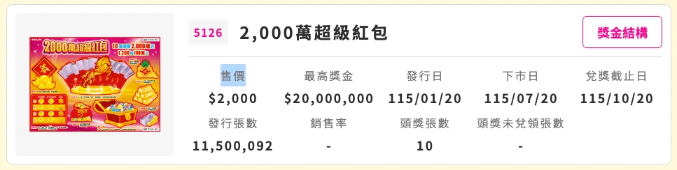 2000元刮刮樂