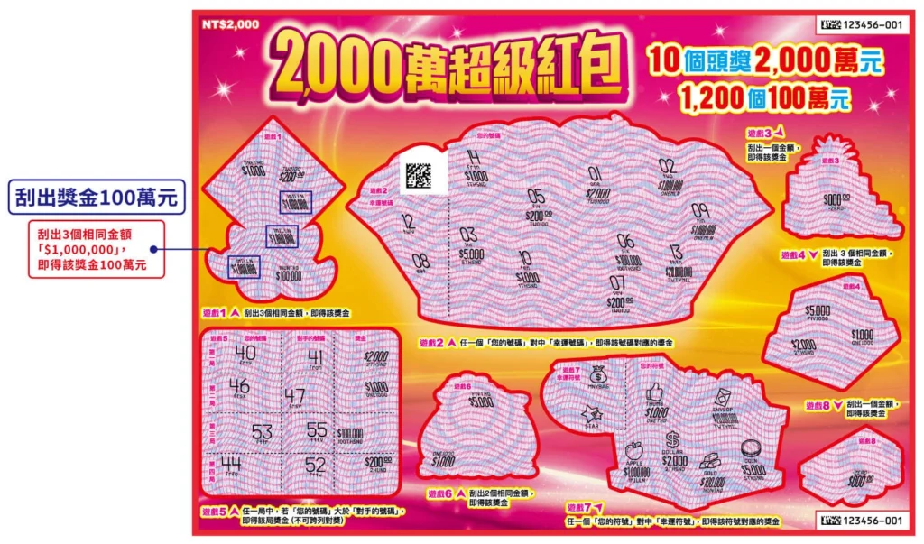 2000元刮刮樂