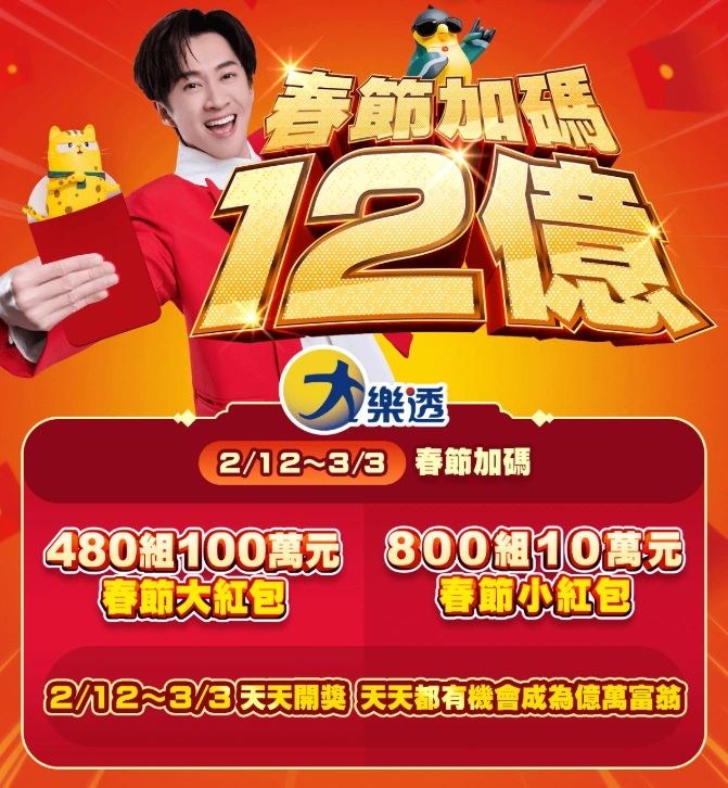 2026大樂透過年加碼