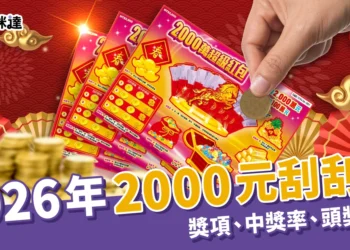 2000元刮刮樂