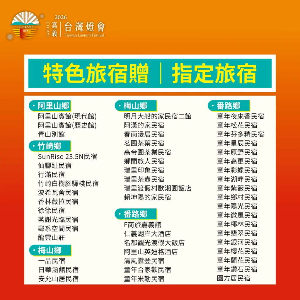 嘉義燈會瑪利歐提燈住宿加碼