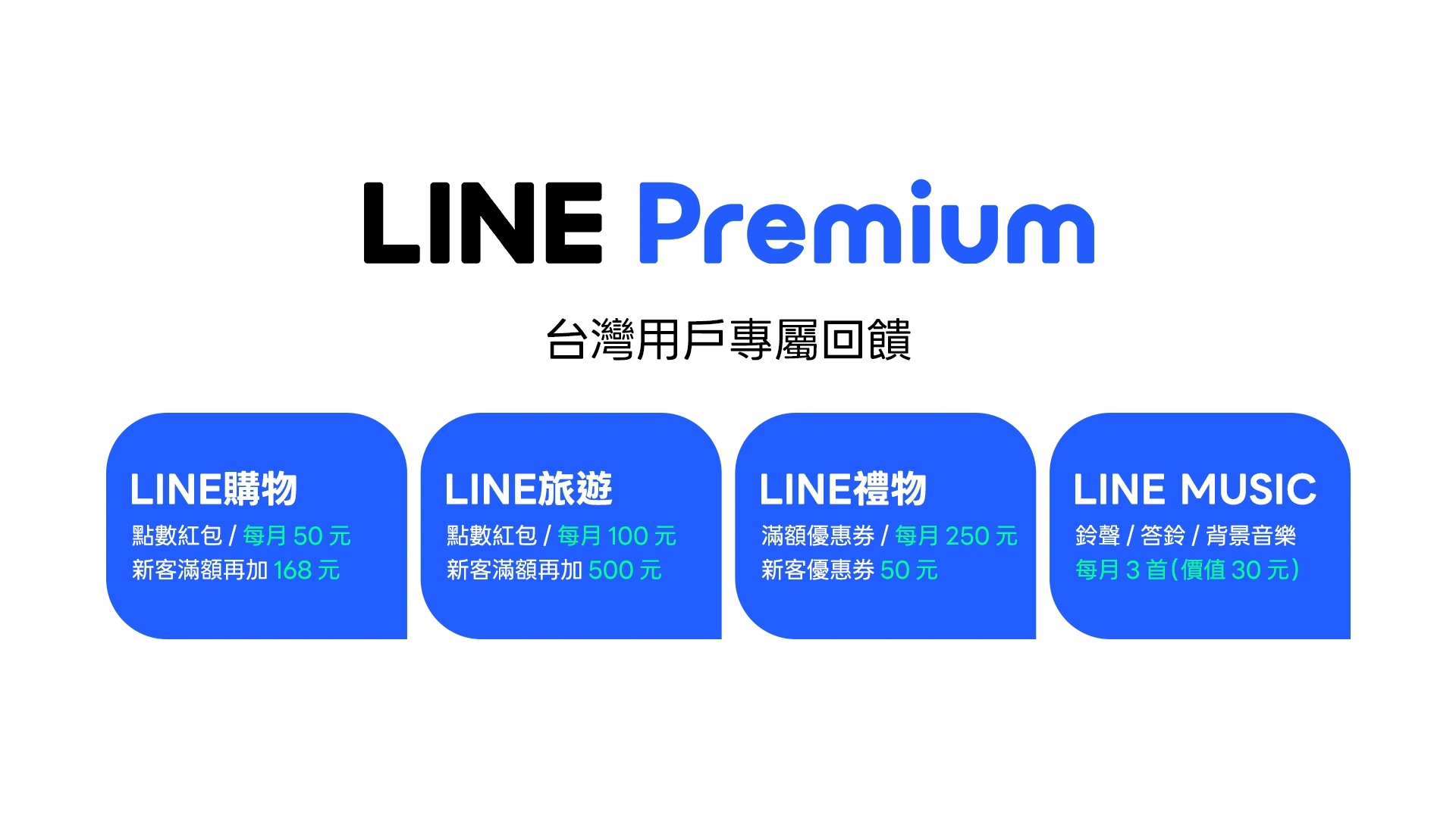 LINE收費制「LINE Premium」