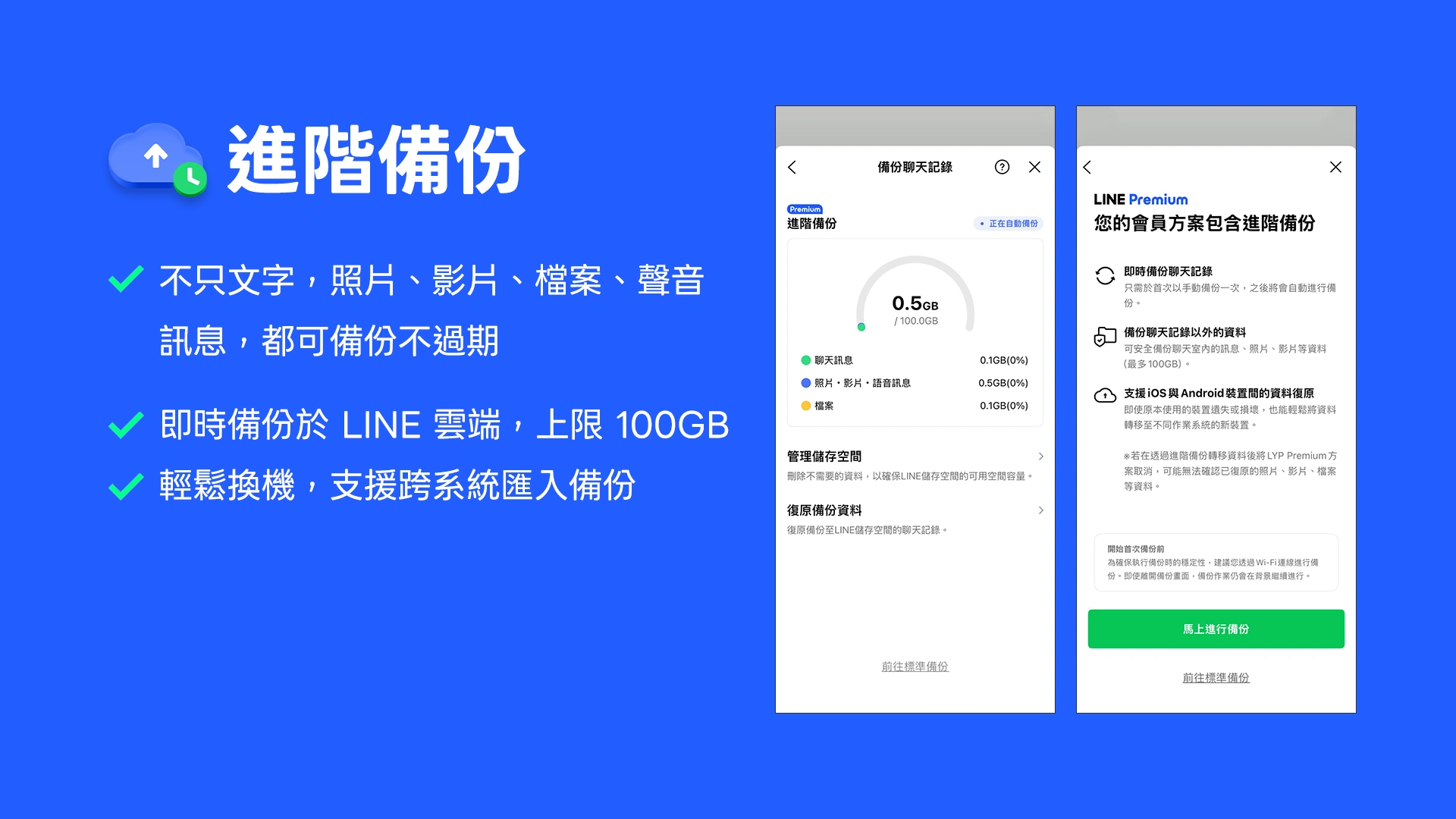 LINE收費制「LINE Premium」