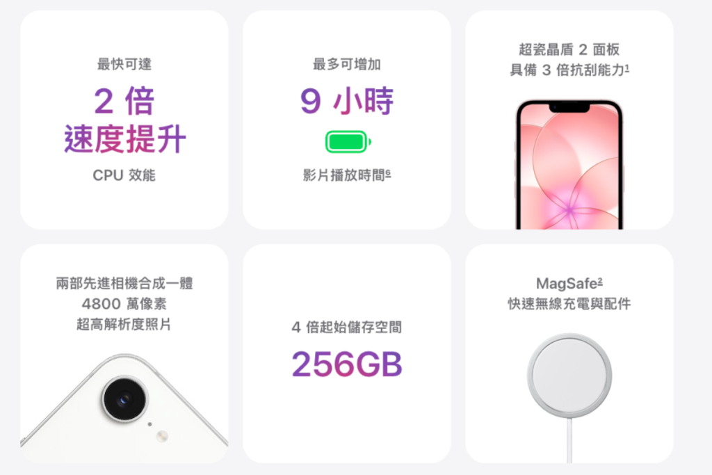 iPhone 17e 懶人包:規格、價格、顏色