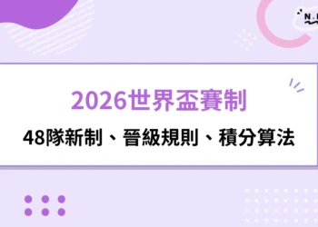 2026世界盃賽制