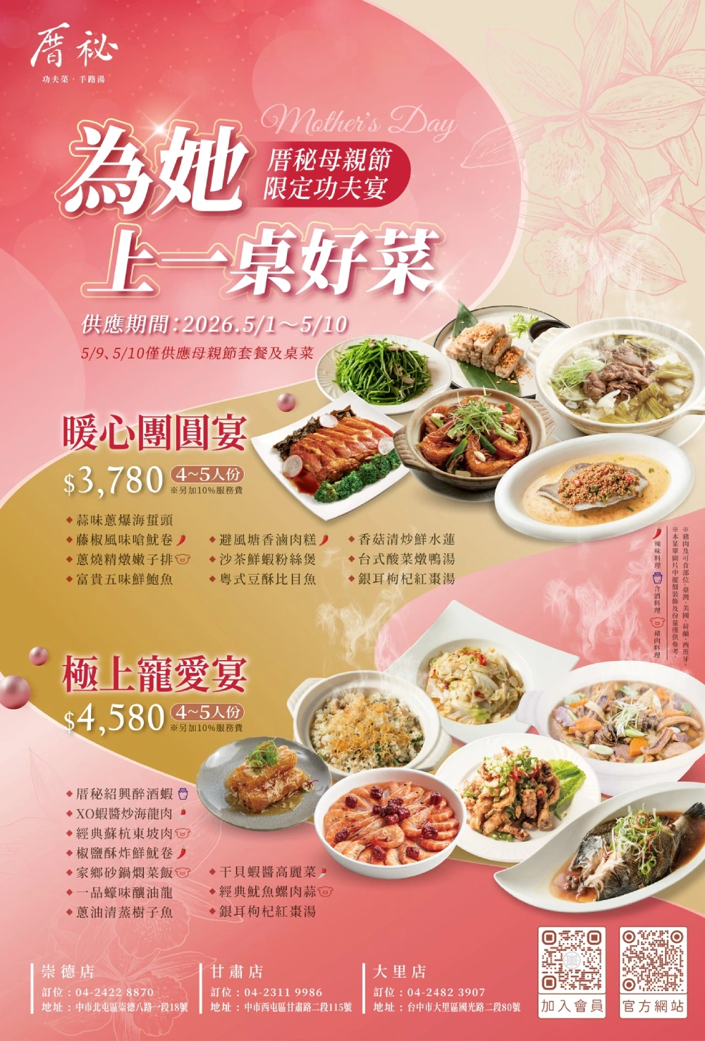 2026台中母親節餐廳