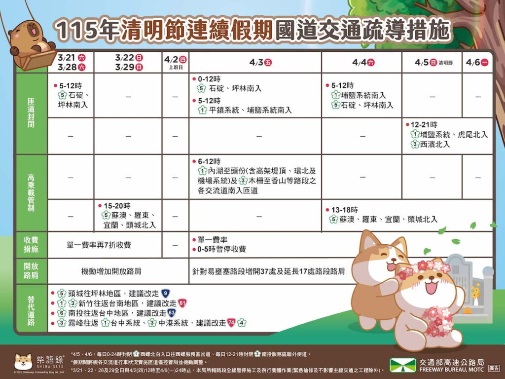 清明節高乘載