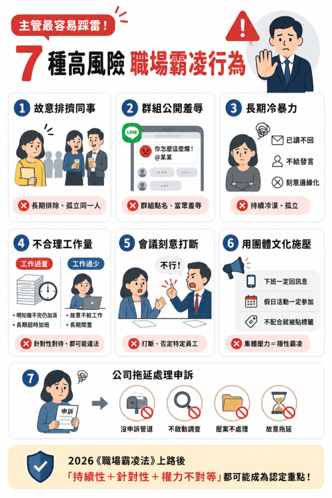 7種職場霸凌行為最容易踩雷