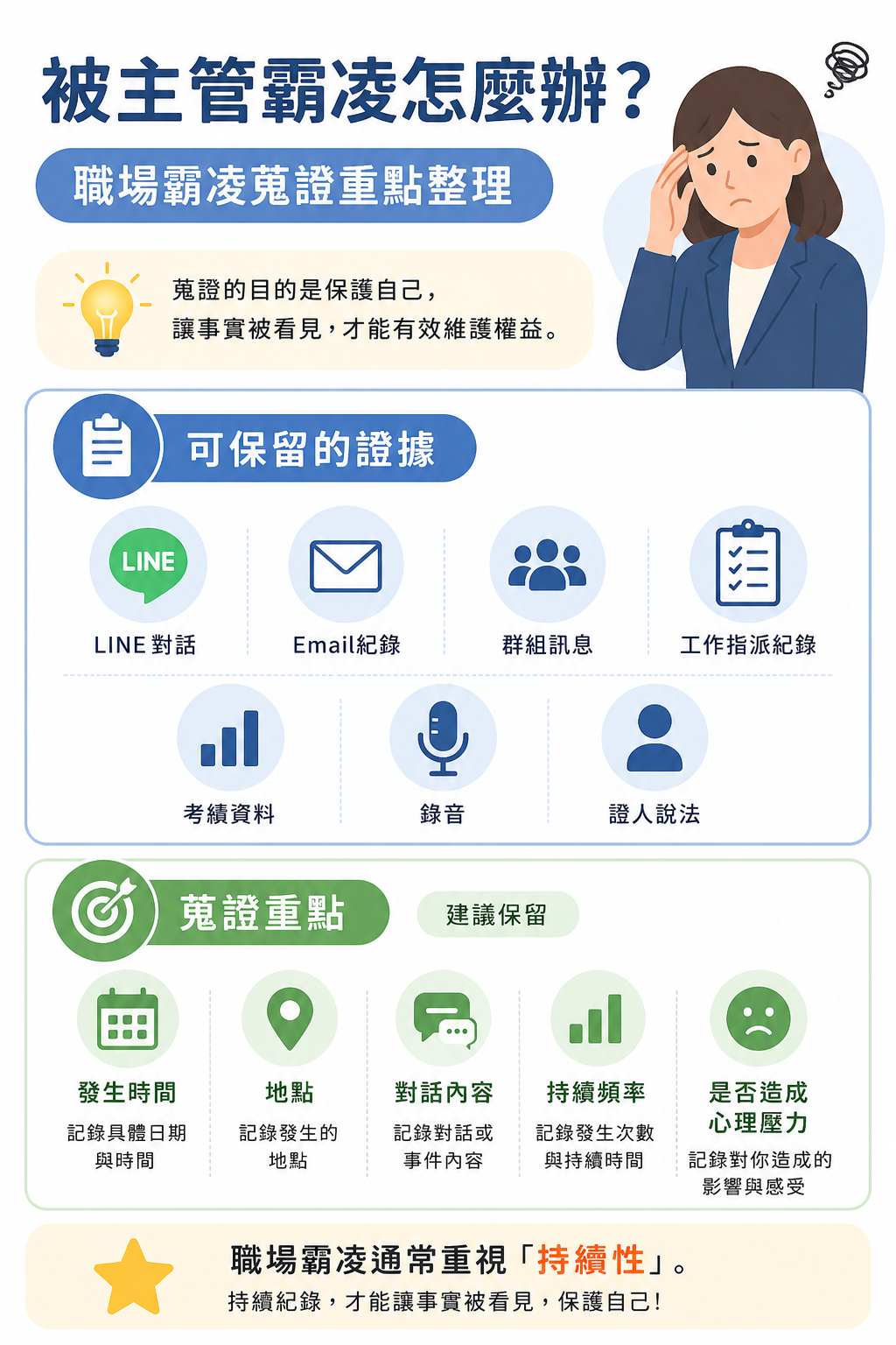 被職場霸凌蒐證方式重點整理