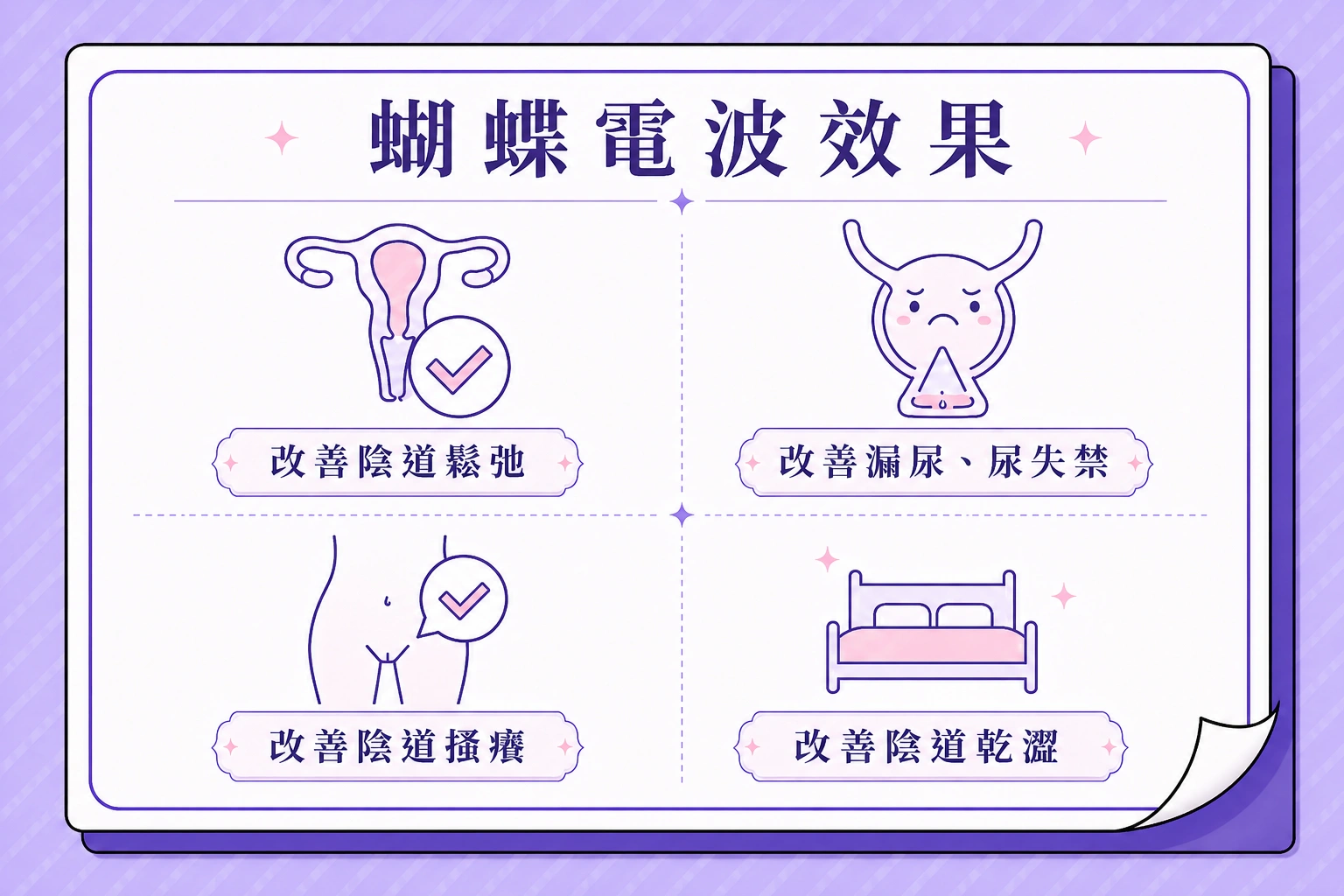 蝴蝶電波