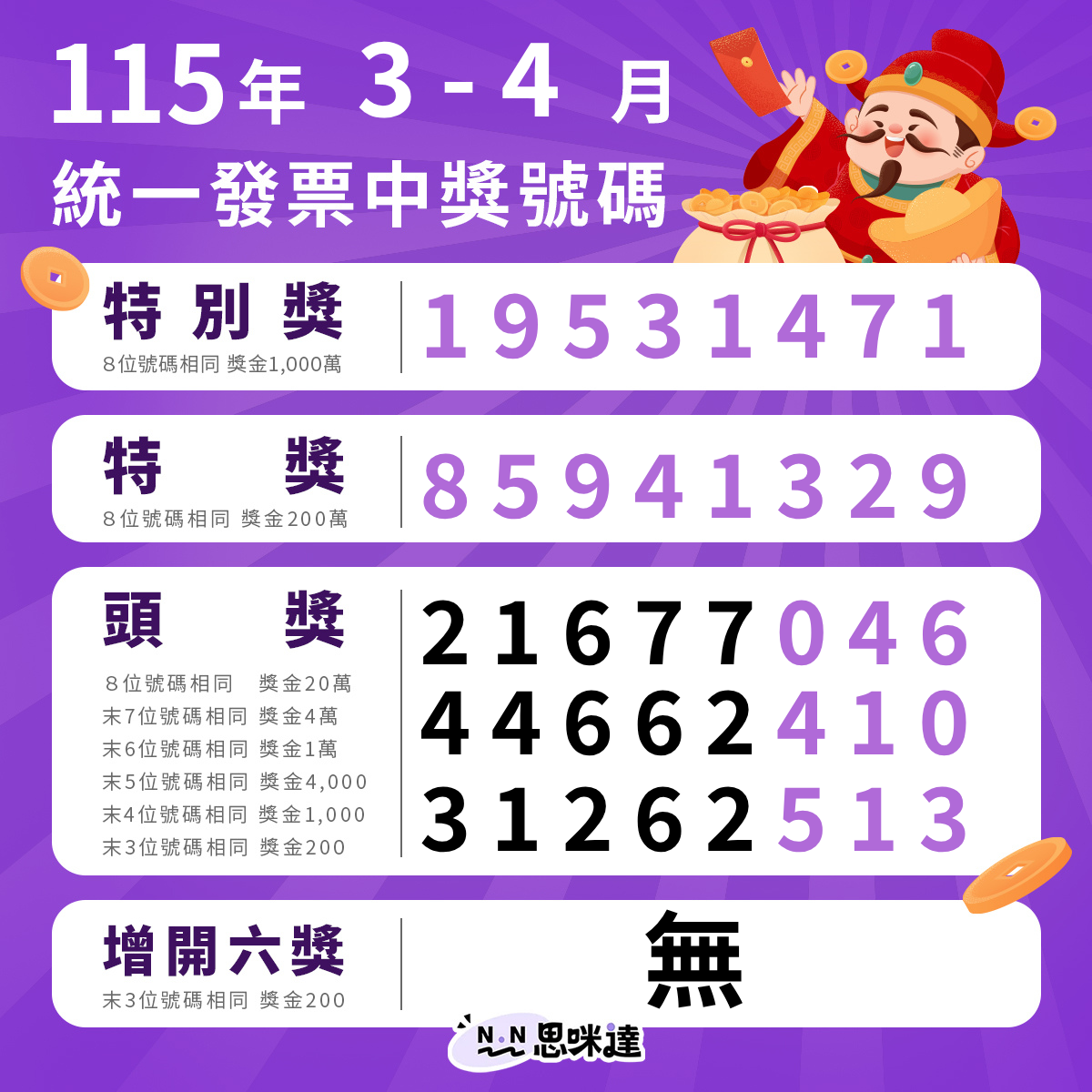 115 年 3 - 4月統一發票中獎號碼