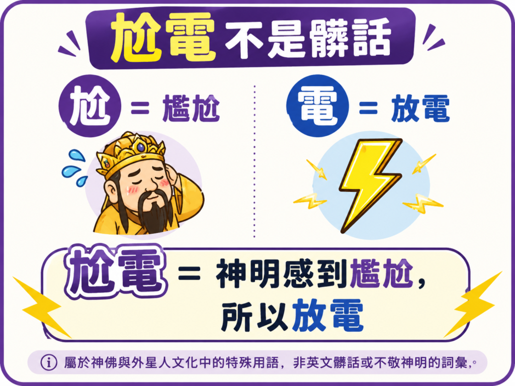 尬電的意思是什麼?源自英文 God Damn