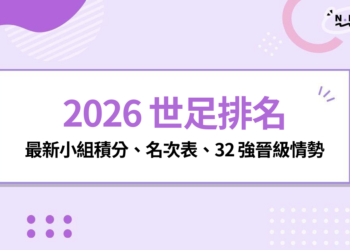 2026 世足排名：最新小組積分、名次表、32 強晉級情勢一次看（持續更新）