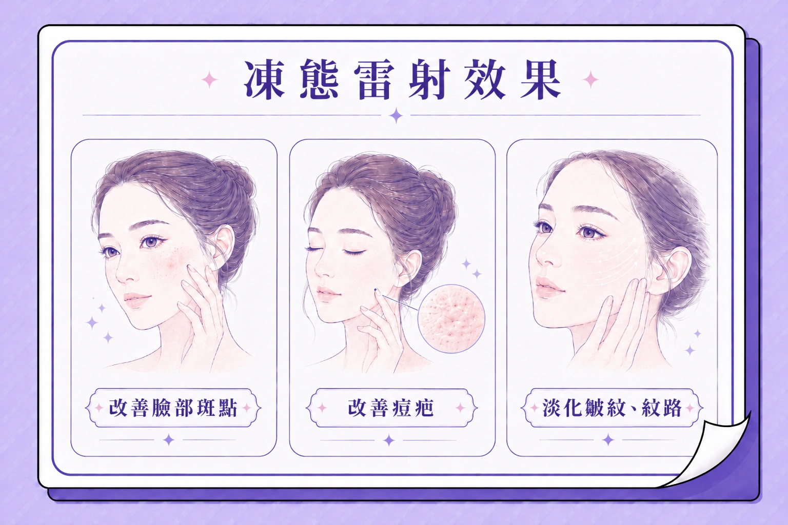 RedTouch Pro凍態雷射
