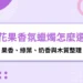 無花果香氛蠟燭是什麼味道？果香、綠葉、奶香與木質整理