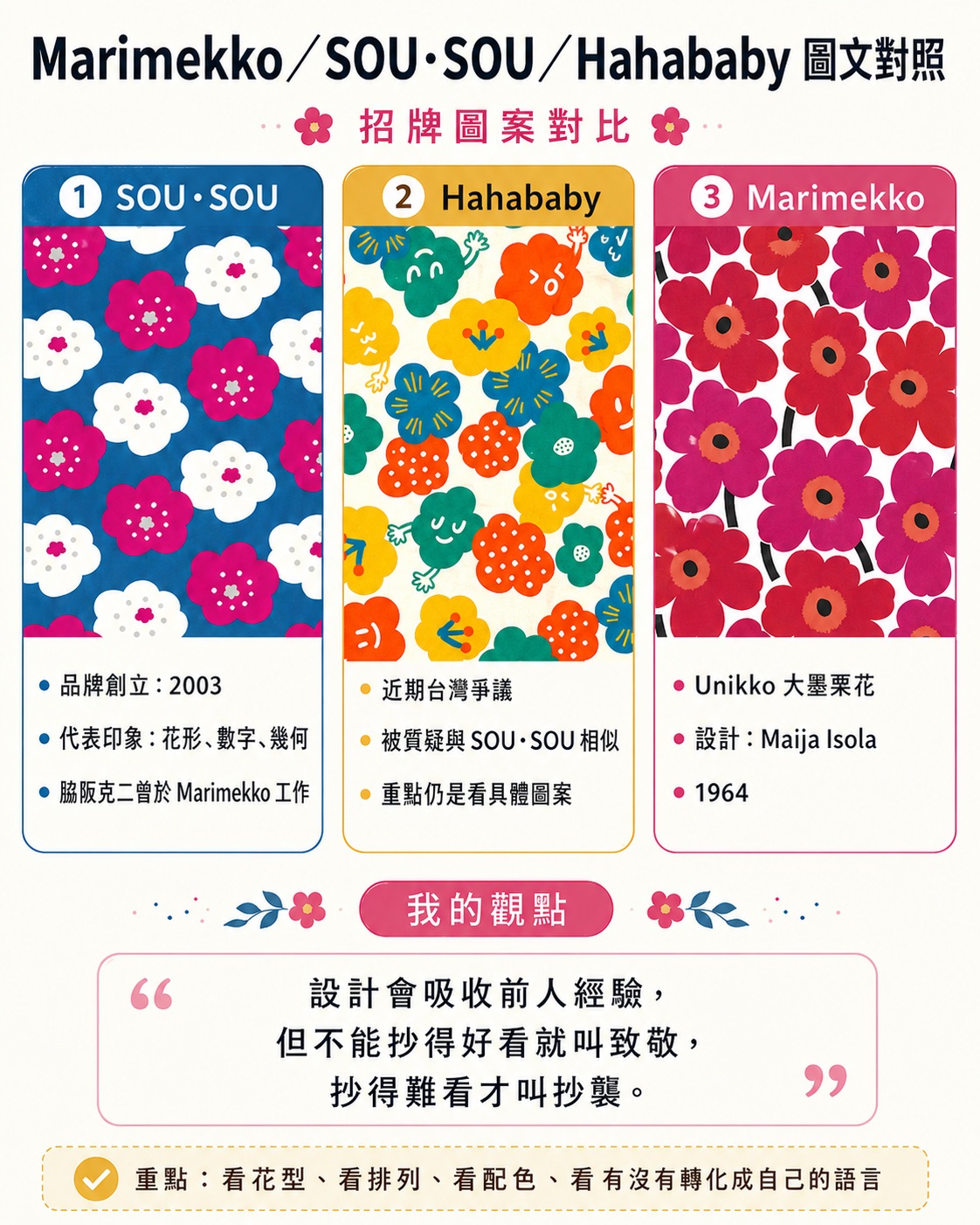 花色與圖案對比