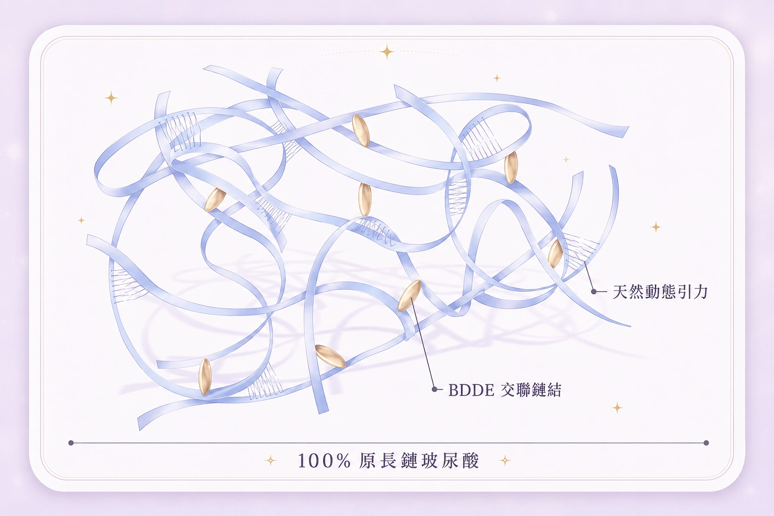 Teoxane緹奧希玻尿酸